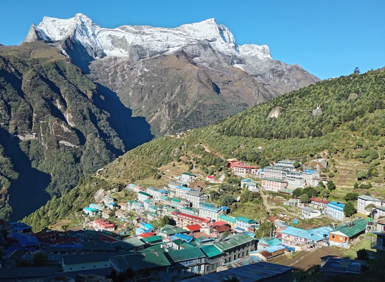 Acclimatization Day and Hike to Hotel Everest View (3880m)