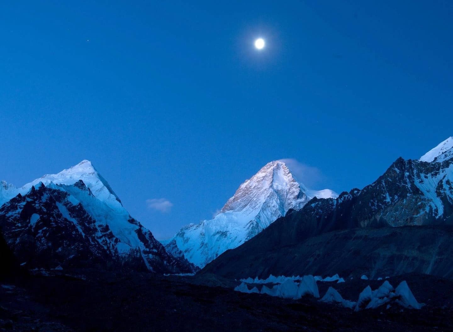 Three High Passes Trek