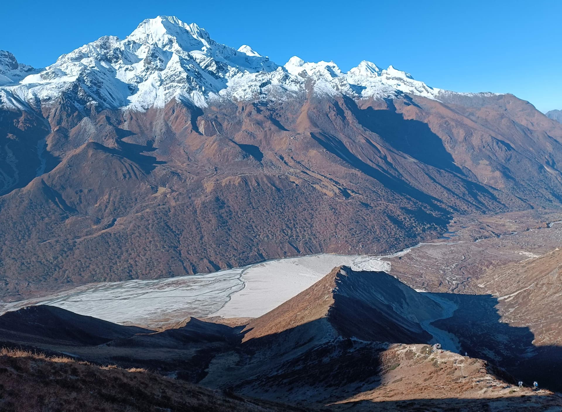 Trek from Kyanjin Gompa to Sherpa Gaun (2860 m) - 7/8 Hours