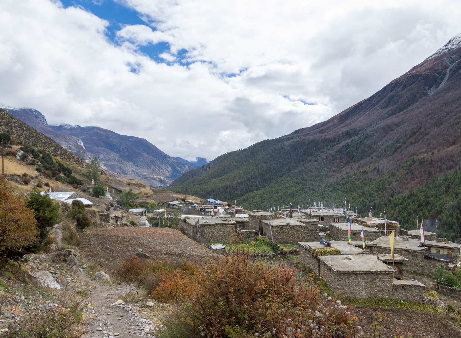 Trek from Manang to Khangsar Village (3756 m) – 3/4 hours.