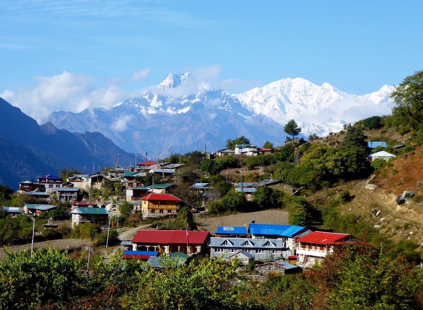 Trek to Chhokangparo (3031 m, 8 km, 5 to 6 hrs)